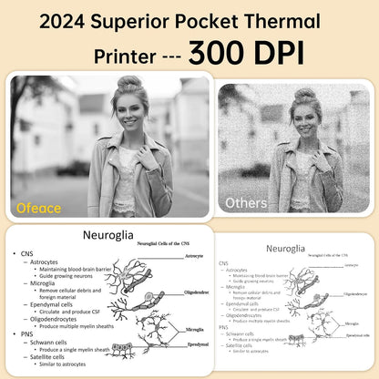 Portable Thermal Printer TP6S for Iphone and Android Phone, 300DPI Wireless Bluetooth Small Thermal Inkless Mini Sticker Printer for Pictures, Travel, Label, DIY, Kids Gifts